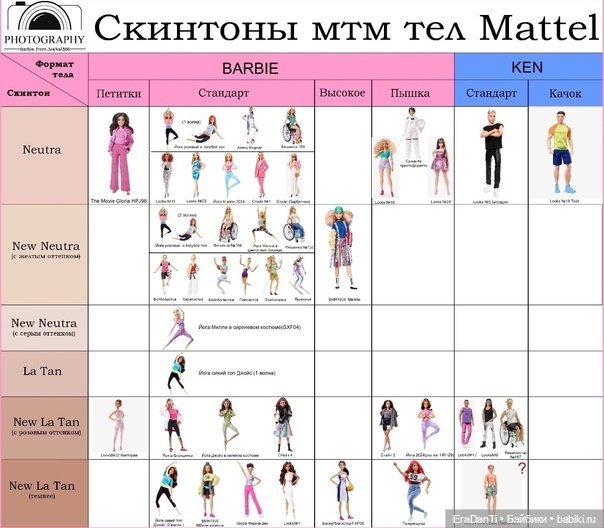Барби безграничные движения йога Милли (фото 4)