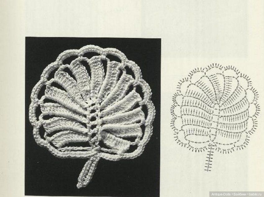 Руководство Irische spitzen, автор Regina Forstner