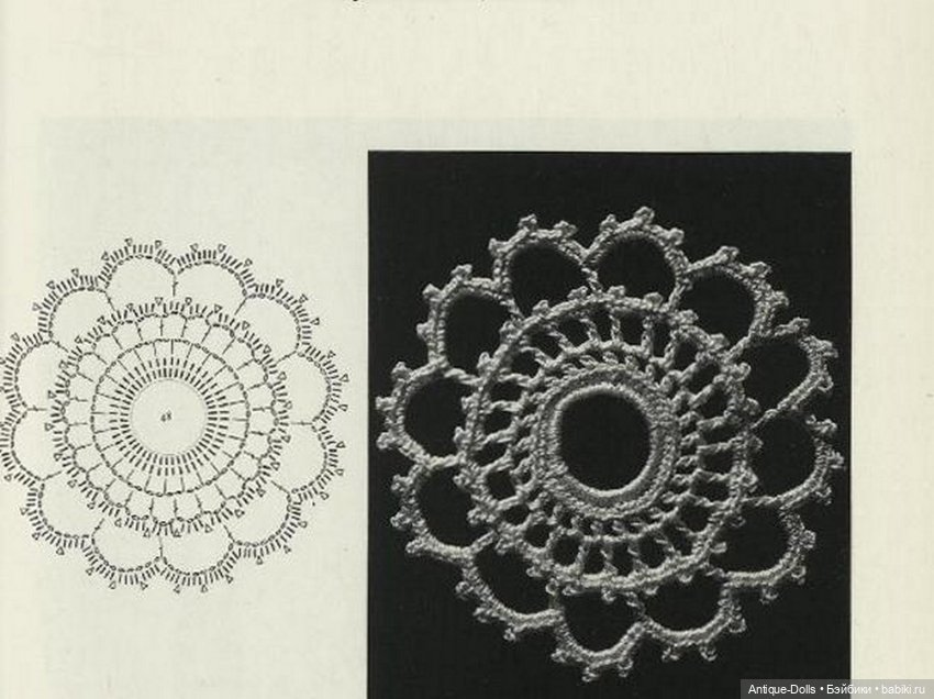 Руководство Irische spitzen, автор Regina Forstner