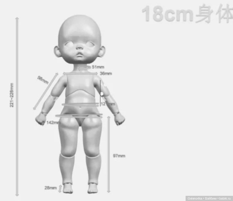 Авторский комплект 🎄для Yuyudoll и не только (фото 3)