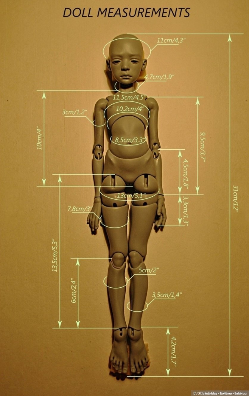 Платье для Птички "Оливковая нежность" (фото 8)