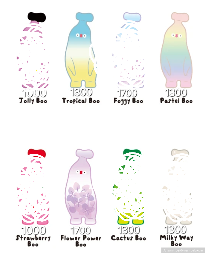 Фигурки Banana boo — Коллекционные фигурки (фото 5)