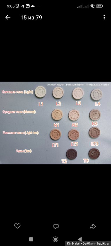 Регина — Части кукол BJD (фото 2)