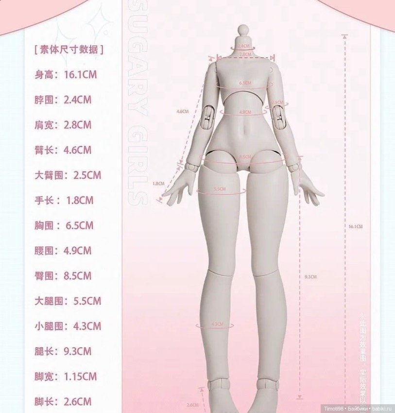 Алиса из коллекции SugaryGirls (фото 8)