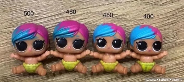 Кукла Лол Клякса Splatters, Радуга, Ведьма (фото 2)