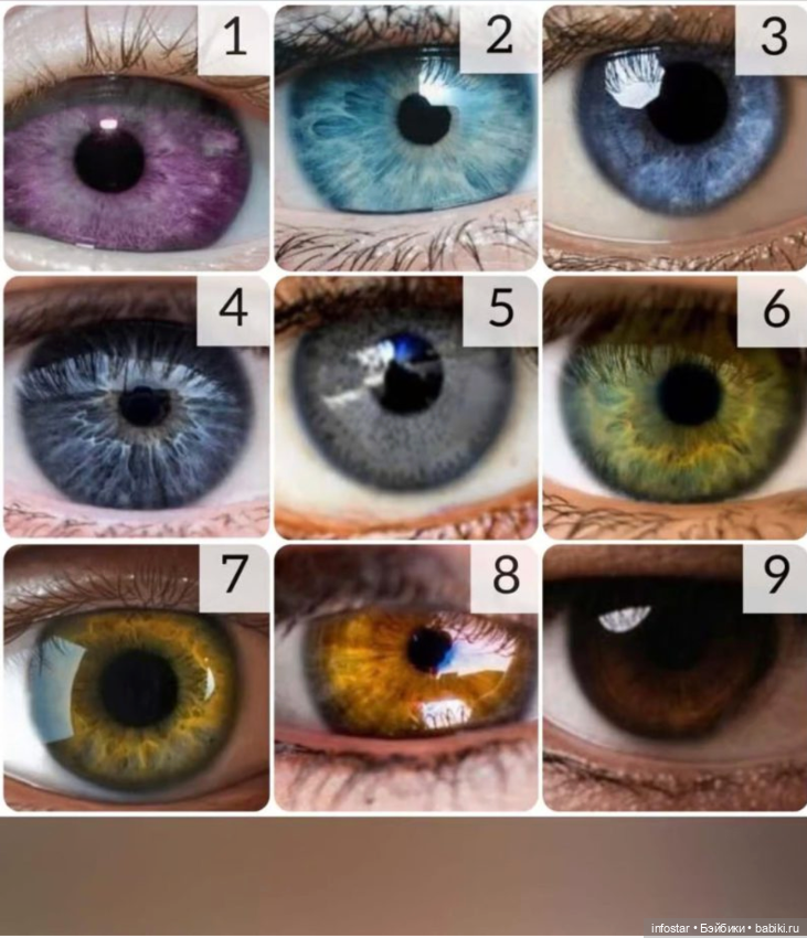 Глаза примерно 8х2,5-2,6 — Глаза для BJD (фото 3)