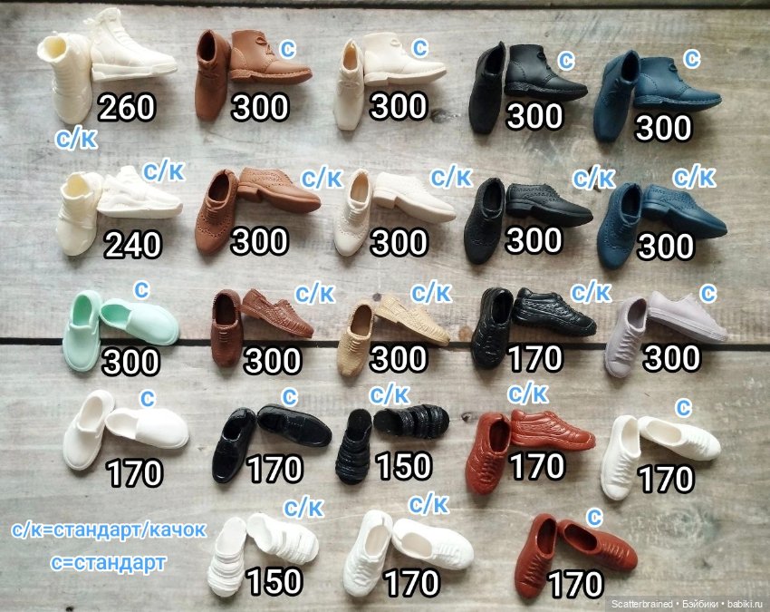 Одежда и обувь для Кена — Одежда для кукол