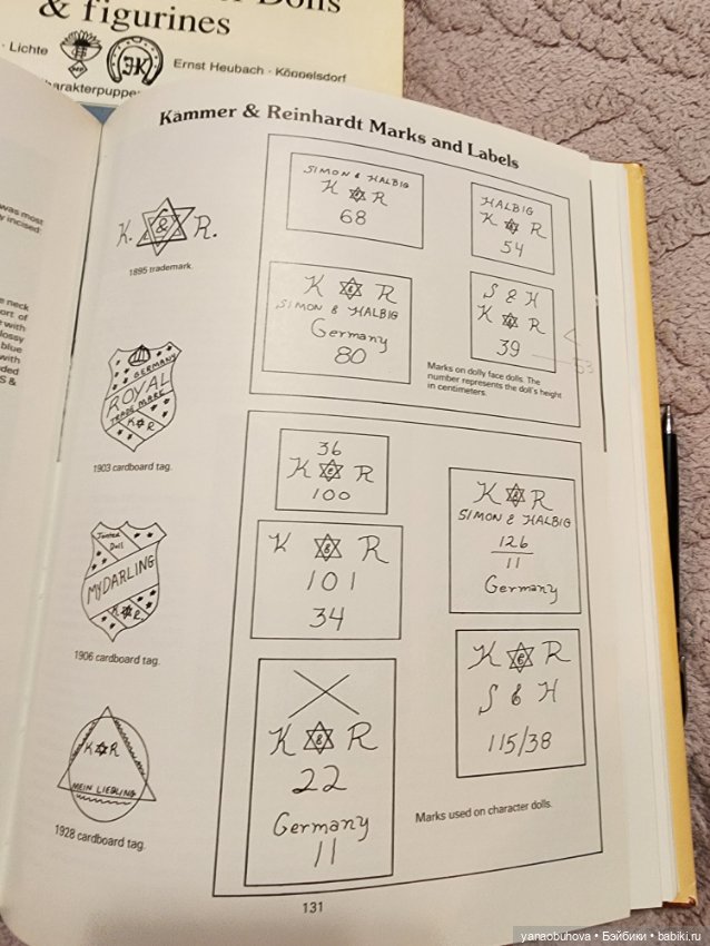 Книга справочник по антикварным куклам Симон Хальбиг