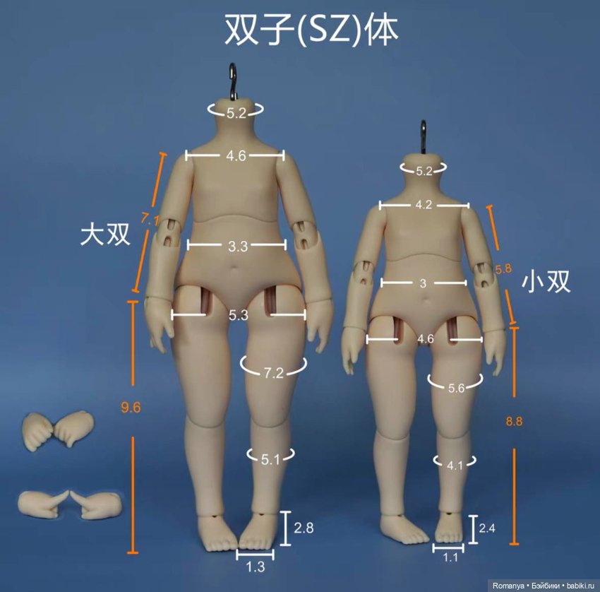 MengMeng 2.0 от eatZongzi (фото 7)