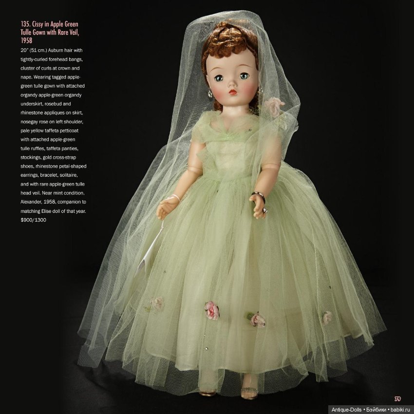 Каталог Theriault Madame Alexander 2020