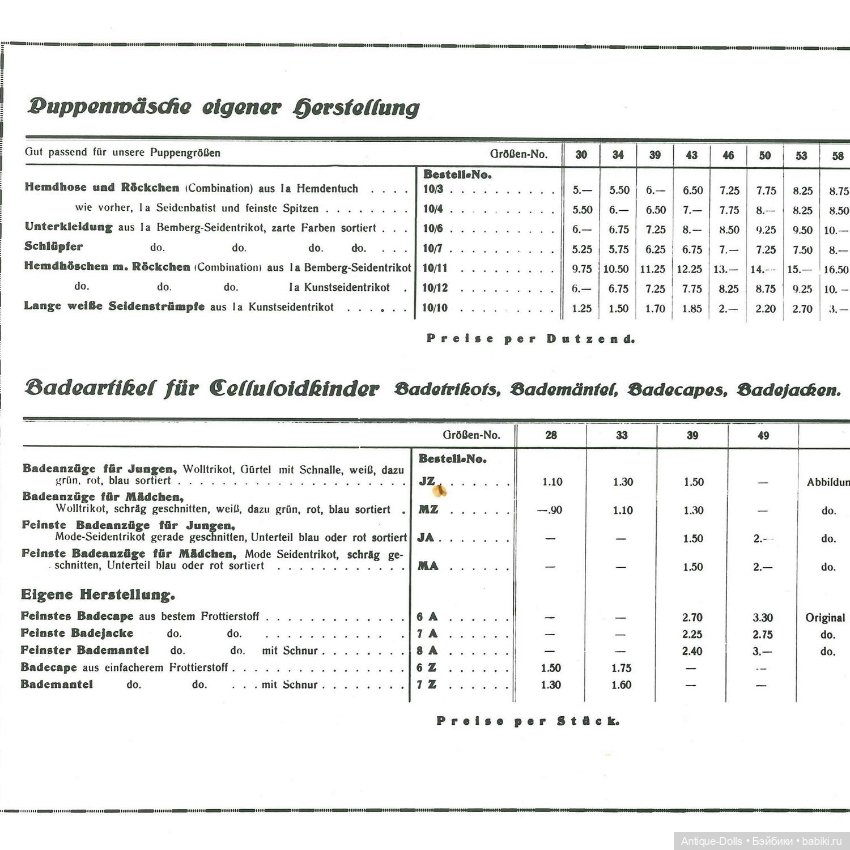Каталог антикварных кукол Mein Liebling