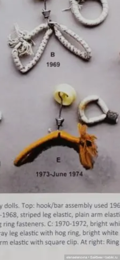 Sasha doll, Gingham, Morgenthaler