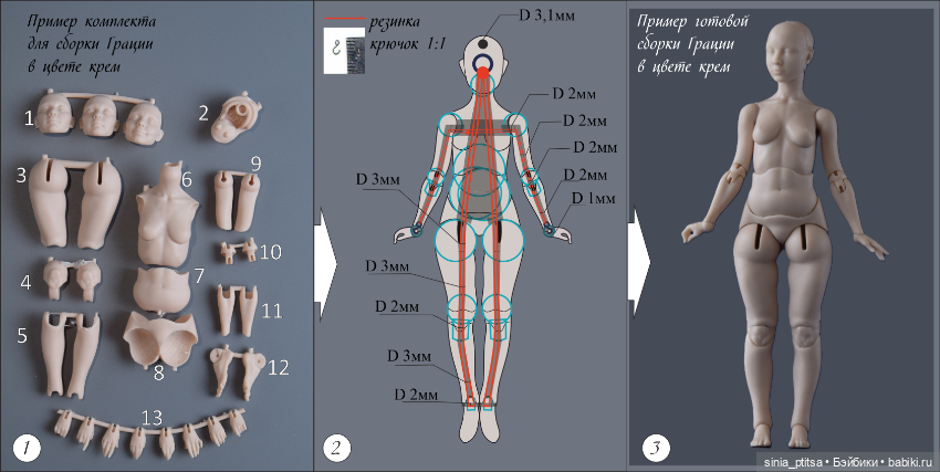 Набор полиуретановых деталей для сборки Грации в масштабе 1/12 (фото 8)