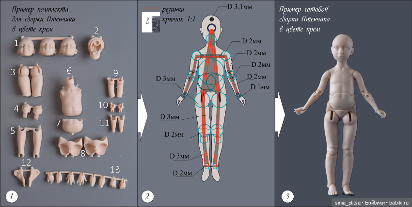 Набор полиуретановых деталей для сборки Птенчик в масштабе 1/12 (фото 5)