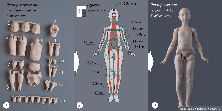 Набор полиуретановых деталей для сборки Забава в масштабе 1/12 (фото 5)
