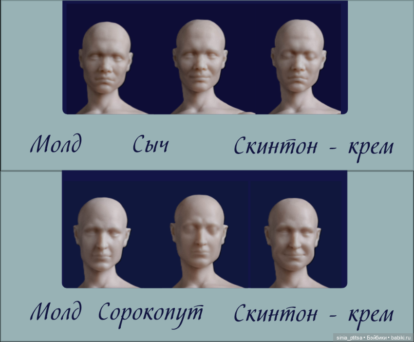 Набор полиуретановых деталей для сборки Царя в масштабе 1/12 (фото 2)