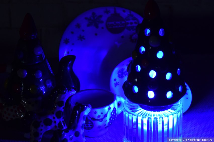 Чайный набор "Новогодний" 1 к 4 (фото 7)