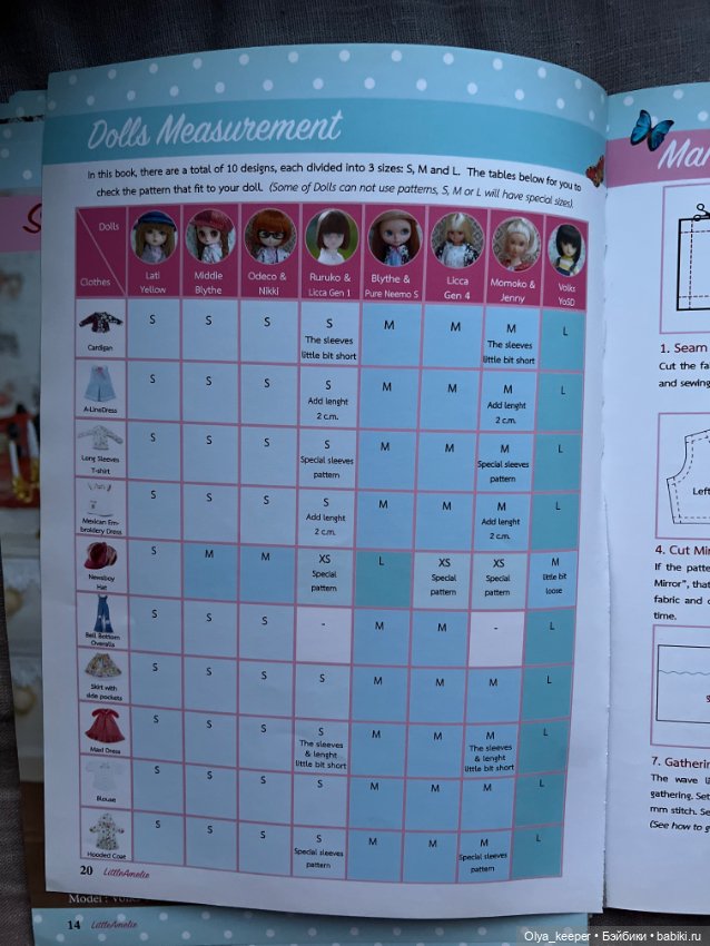 Книги для Блайз Hanon Little Amelie (фото 4)