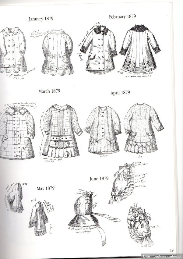 ВЫКРОЙКИ В ЭЛЕКТРОННОМ ВИДЕ (фото 4)