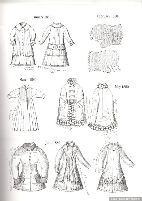 ВЫКРОЙКИ В ЭЛЕКТРОННОМ ВИДЕ