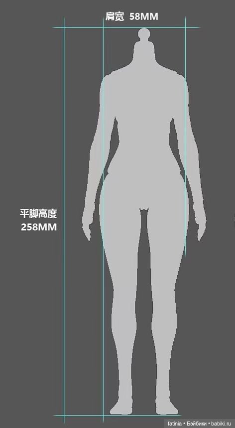 Женское тело 1/6 TrueToys EC3025 (фото 8)