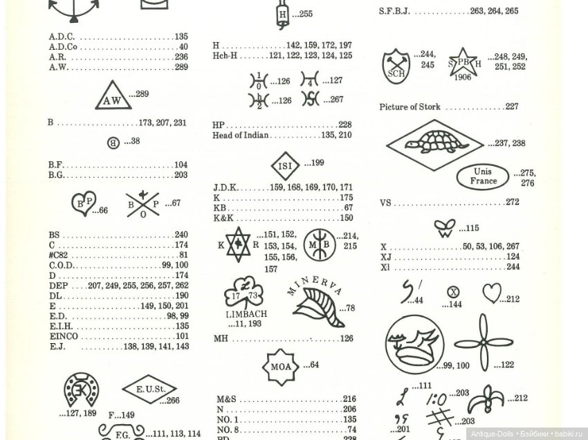 Antique Collector's Dolls книга Patricia R Smith антикварные куклы (фото 6)