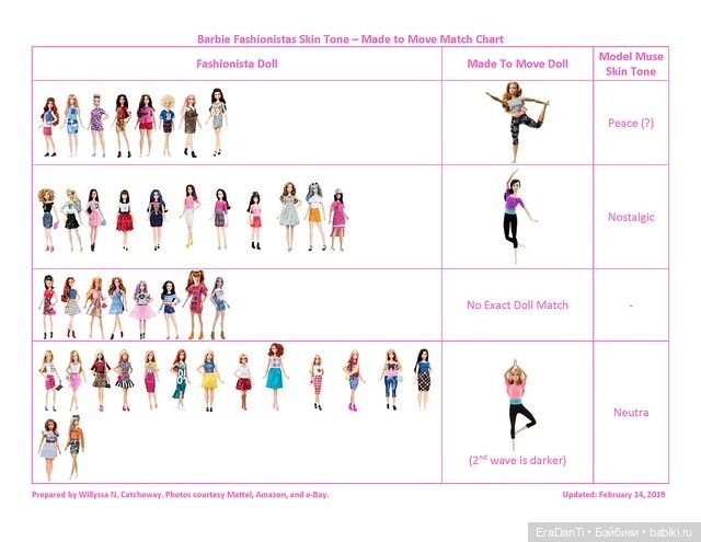 Тело 2022 Barbie Extra #18 Checker Coat Doll (HHN10) (фото 9)