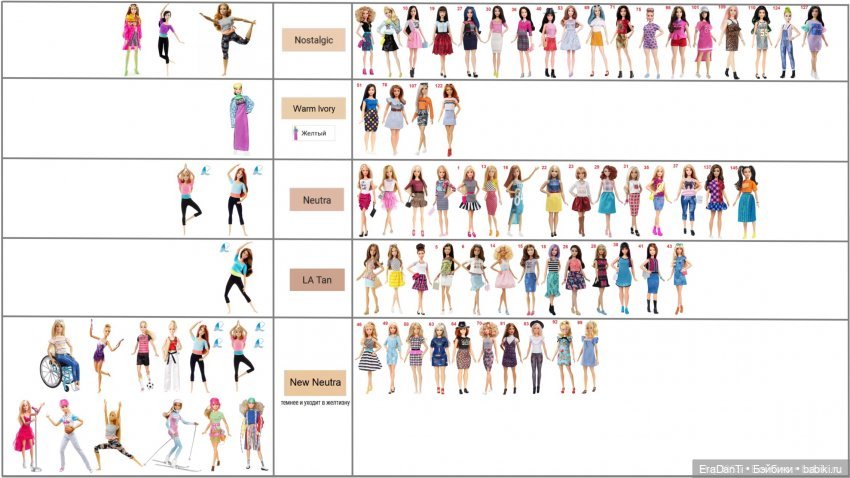 Тело 2022 Barbie Extra #18 Checker Coat Doll (HHN10) (фото 8)