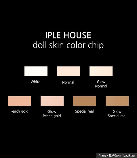 Мужское тело Iplehouse SID (фото 6)