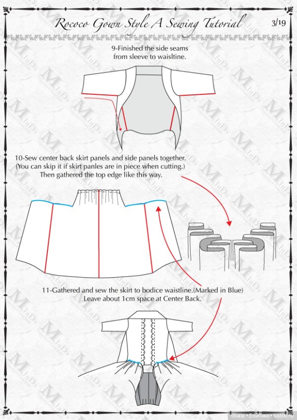 Выкройка платья в стиле Рококо для кукол 1/3 BJD (50-60 см); формат PDF в натуральную величину (фото 3)