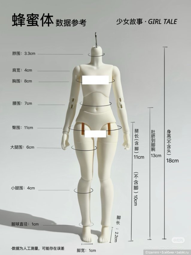 Предзаказ на новое тело из Китая