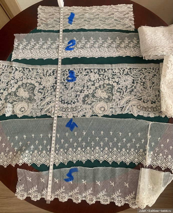 Антикварное и винтажное кружево и элементы