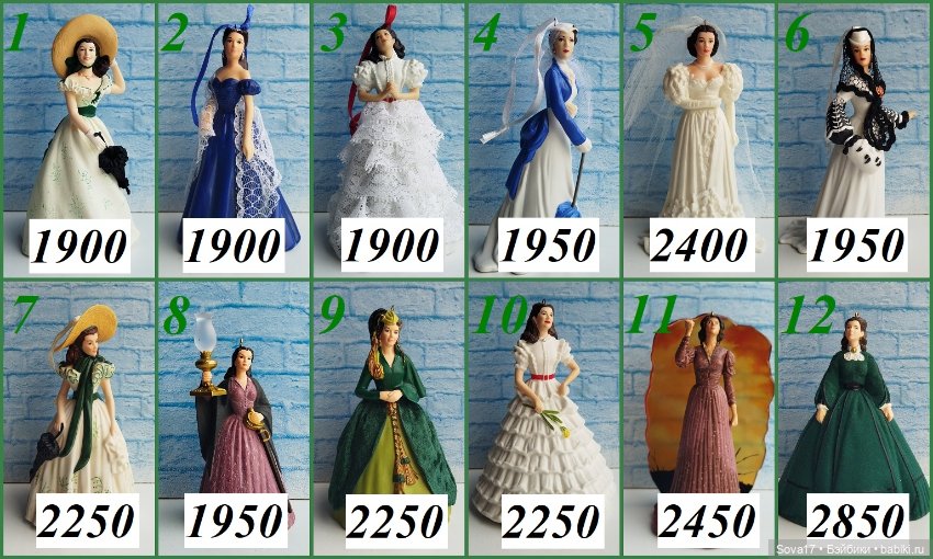 Ёлочные игрушки/фигурки Унесённые Ветром, Скарлетт