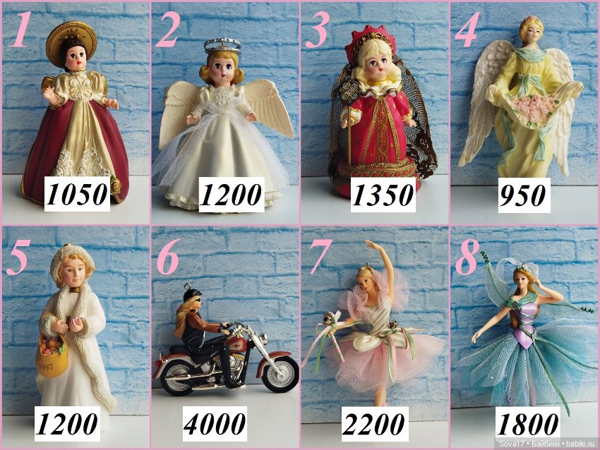 Ёлочные игрушки/фигурки Мадам Александр, Барби