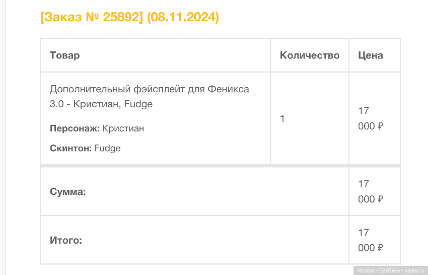 Лицевая панель Кристиан, скин Fudge (фото 3)