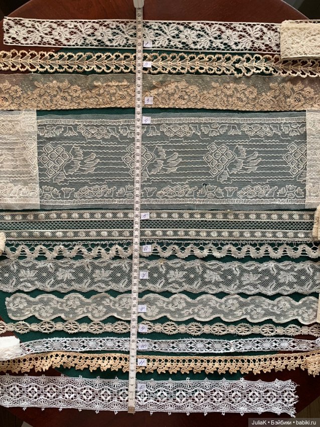 Антикварное и винтажное кружево