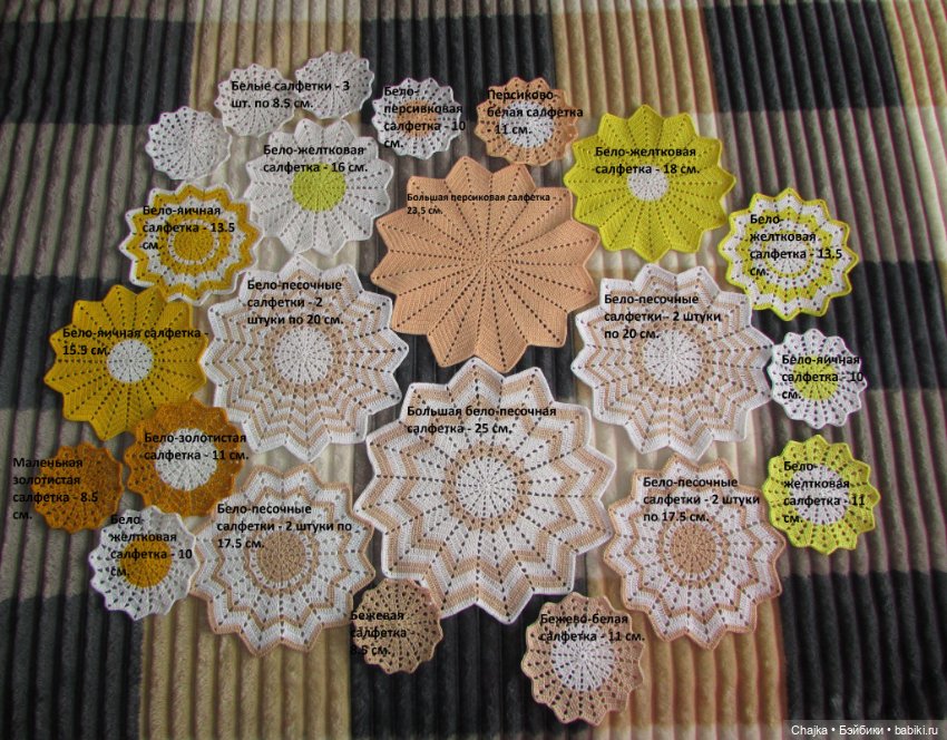 Ажур - вязаные салфетки из хлопковой пряжи