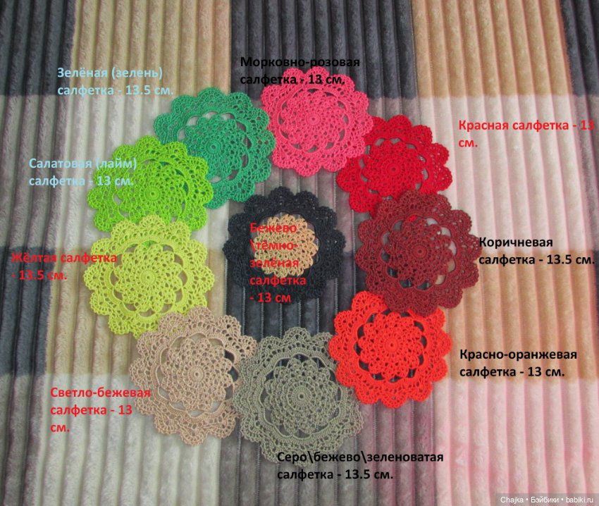 Ажур - вязаные салфетки из хлопковой пряжи (фото 3)