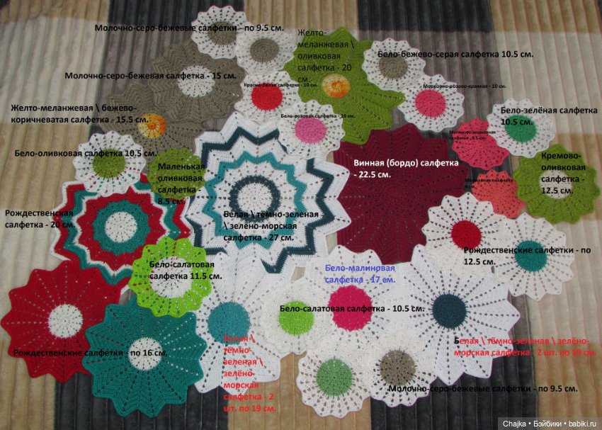 Ажур - вязаные салфетки из хлопковой пряжи (фото 4)
