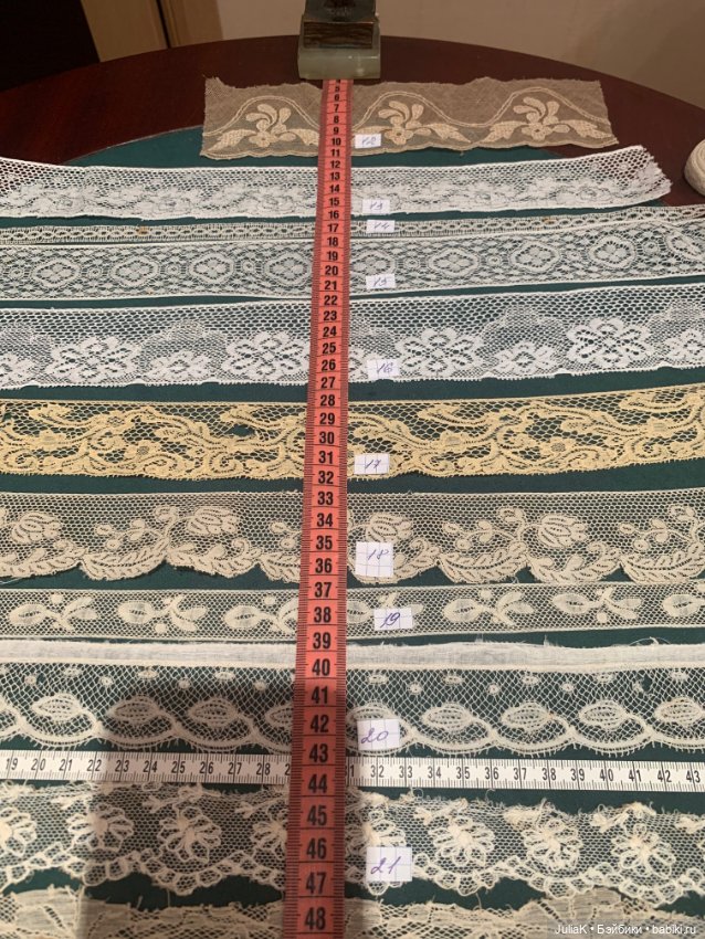 Антикварное и винтажное кружево, элементы и букетики цветов (фото 3)