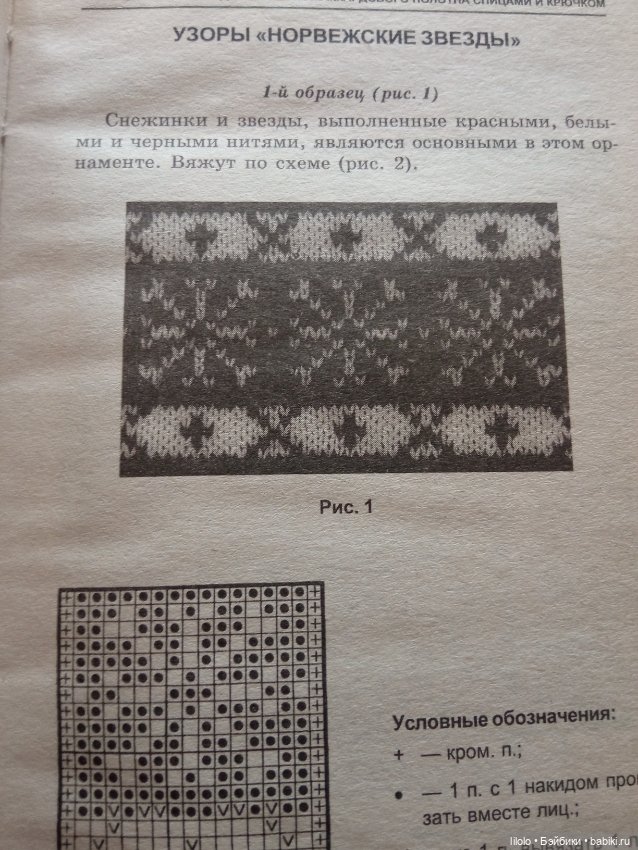 Отличная книга по вязанию для рукодельниц сайта (фото 5)