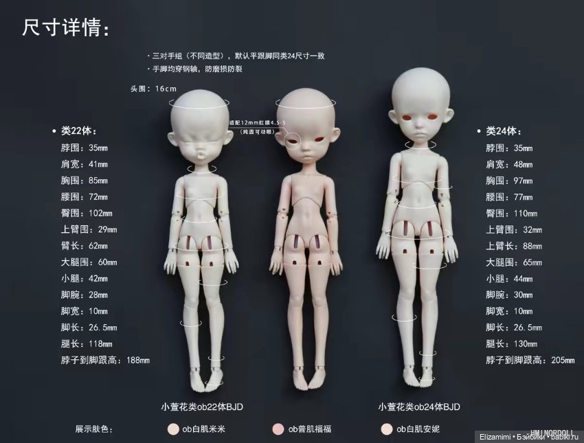 Тело от Hminordoll — Части кукол BJD