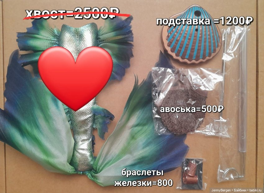 Кисти, ноги, акссы, подставки, коробки от кукол Integrity toys (фото 3)