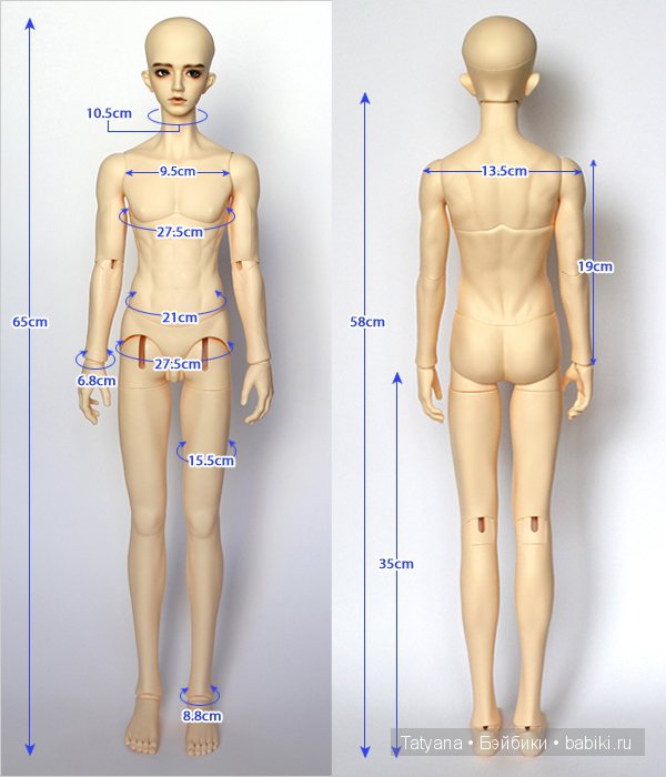 Кукла BJD Ethan от Migidoll (фото 8)