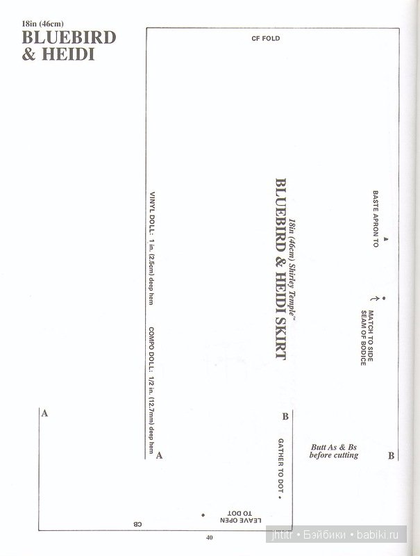 Выкройки кукольной одежды