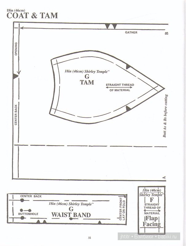 Выкройки кукольной одежды