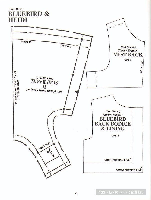Выкройки кукольной одежды