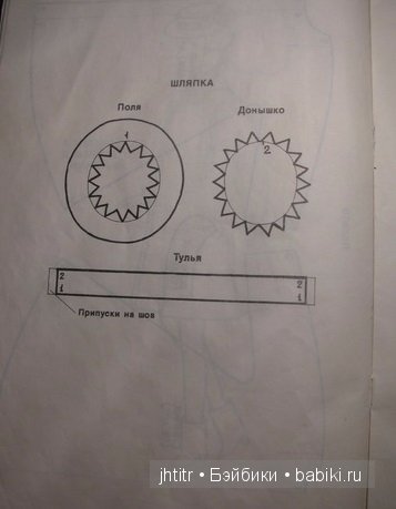 Барби мода. Выкройки одежды для кукол Барби (фото 10)