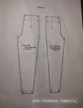 Барби мода. Выкройки одежды для кукол Барби