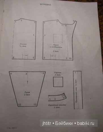 Барби мода. Выкройки одежды для кукол Барби